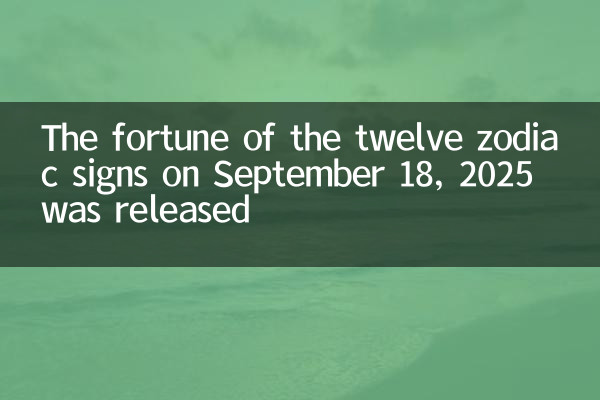 十二星座2025年9月18号运势发布