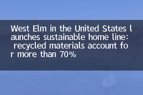 美国 West Elm 推出可持续家居线：再生材料占比超 70%
