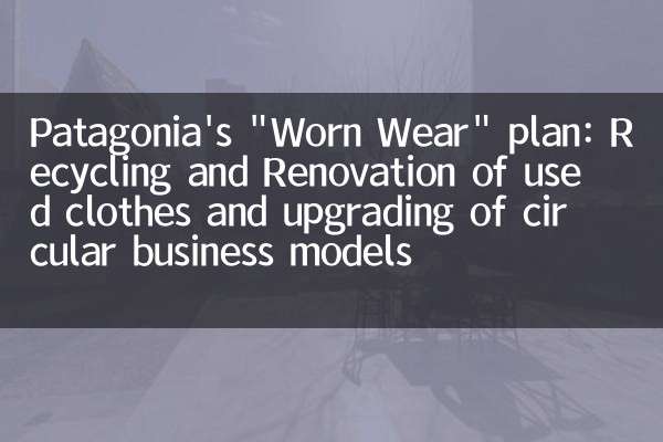 Patagonia「Worn Wear」计划：旧衣回收翻新与循环商业模式升级